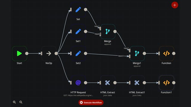 A dark n8n canvas where a workflow branches after a trigger, fetches a page and pulls the content apart
