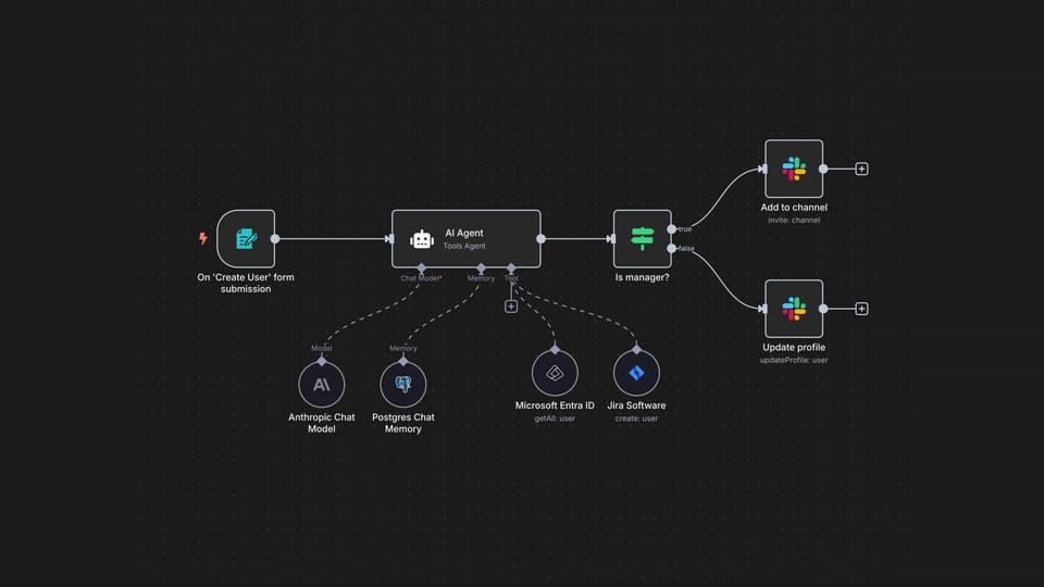 Onboarding workflow that checks whether a new starter manages a team, then invites them to a channel or updates their profile